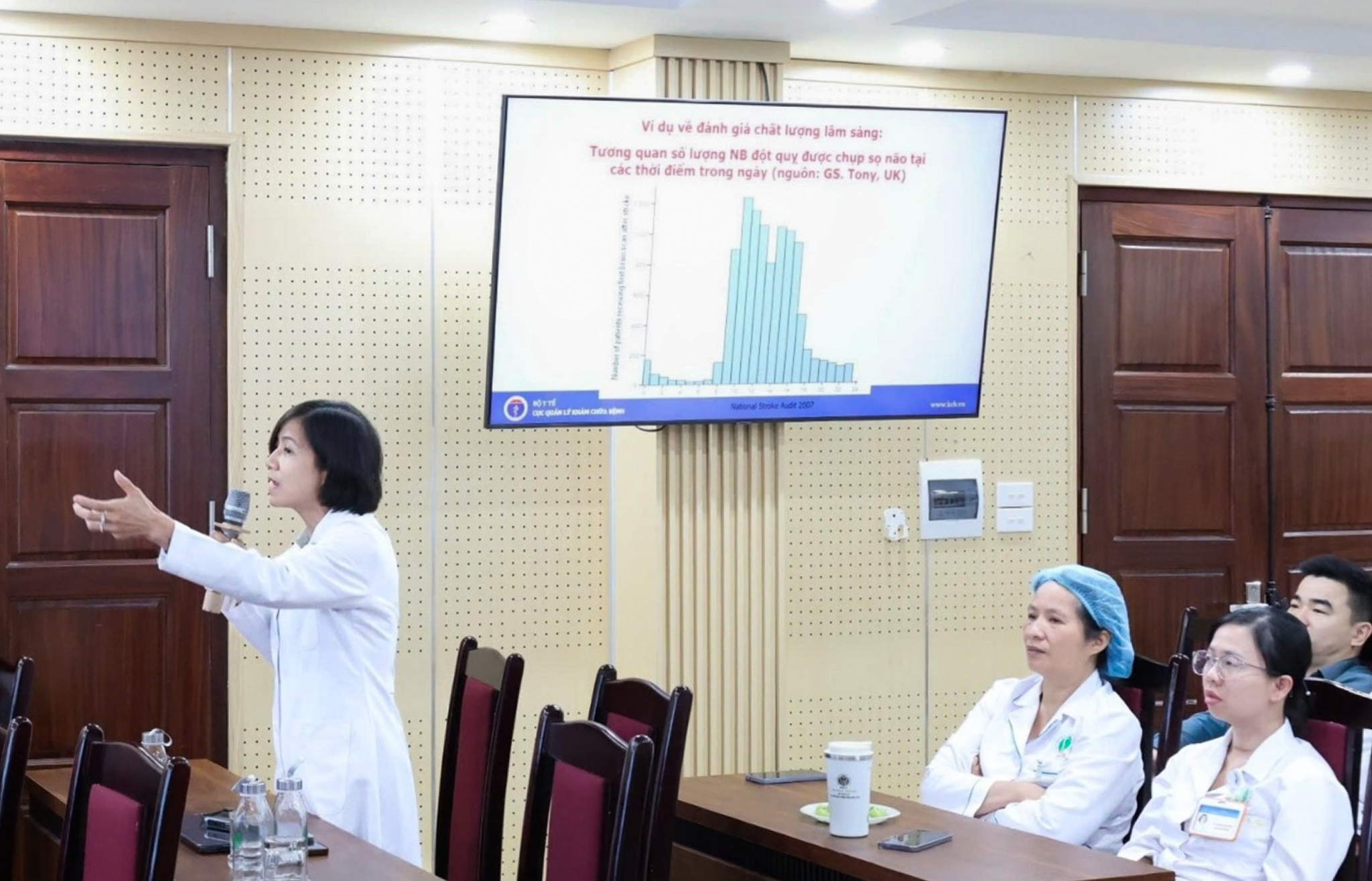 Toàn cảnh lớp học